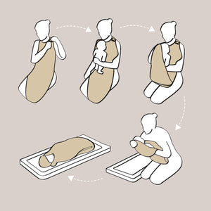 how to use Cuddledry handsfree towel